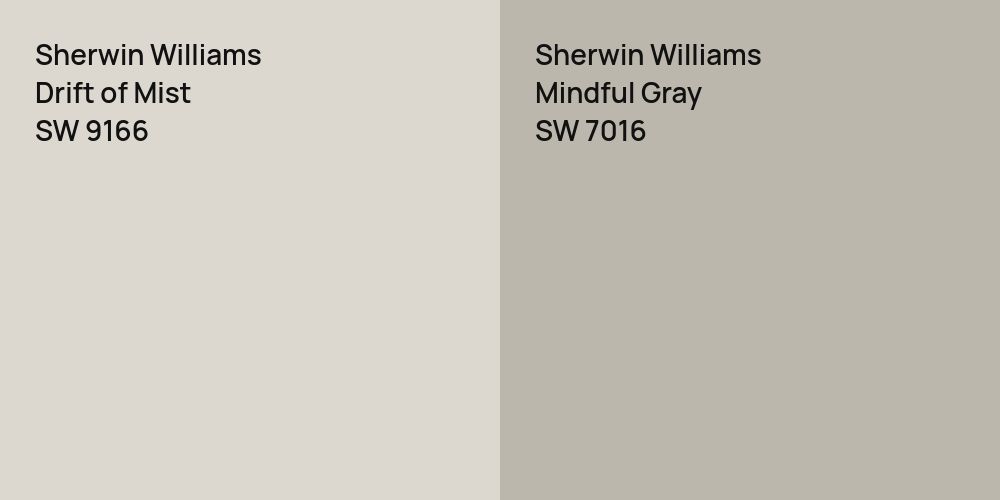 Sherwin Williams Drift of Mist vs. Sherwin Williams Mindful Gray