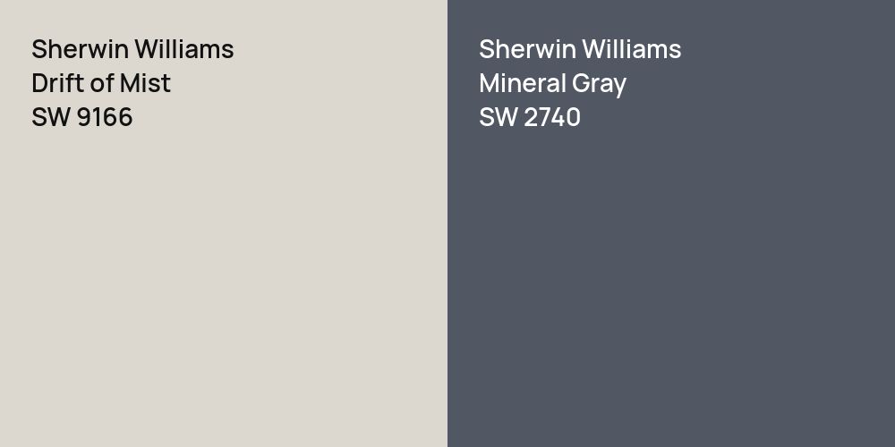 Sherwin Williams Drift of Mist vs. Sherwin Williams Mineral Gray