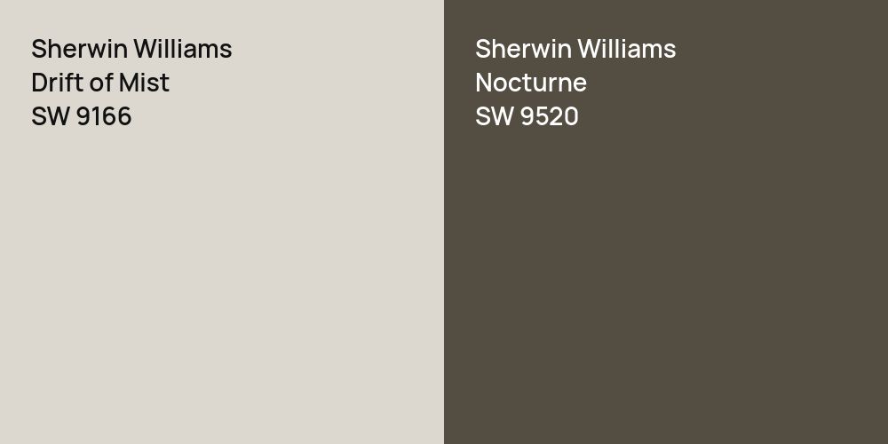 Sherwin Williams Drift of Mist vs. Sherwin Williams Nocturne