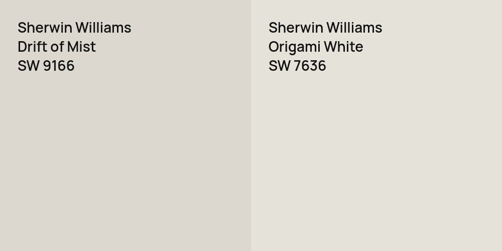 Sherwin Williams Drift of Mist vs. Sherwin Williams Origami White