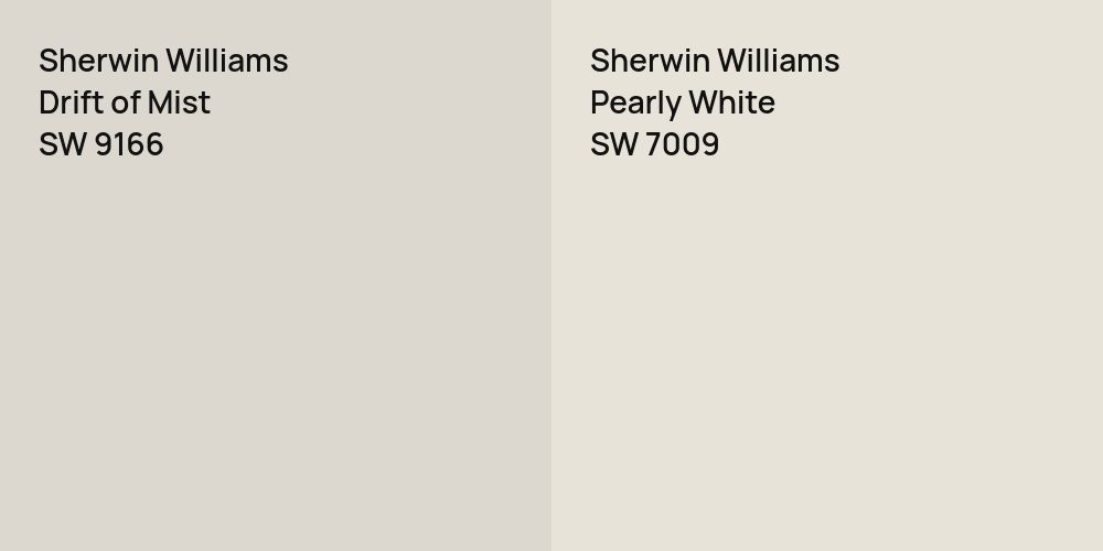 Sherwin Williams Drift of Mist vs. Sherwin Williams Pearly White