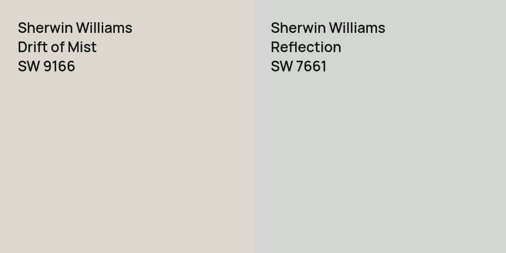 Sherwin Williams Drift of Mist vs. Sherwin Williams Reflection