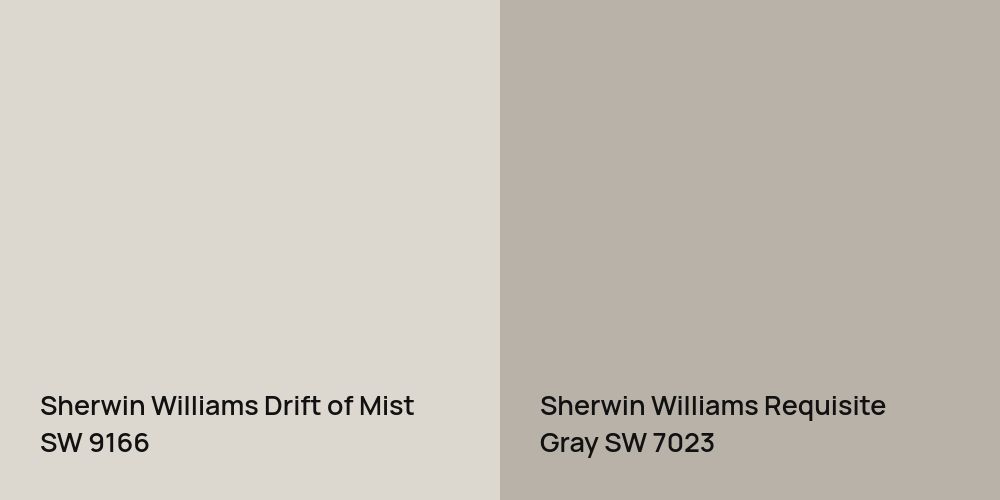 Sherwin Williams Drift of Mist vs. Sherwin Williams Requisite Gray