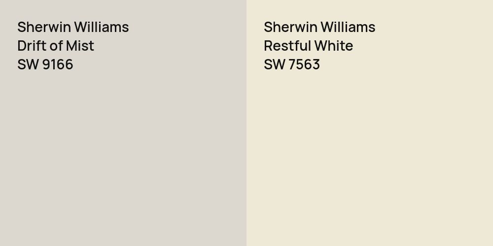 Sherwin Williams Drift of Mist vs. Sherwin Williams Restful White