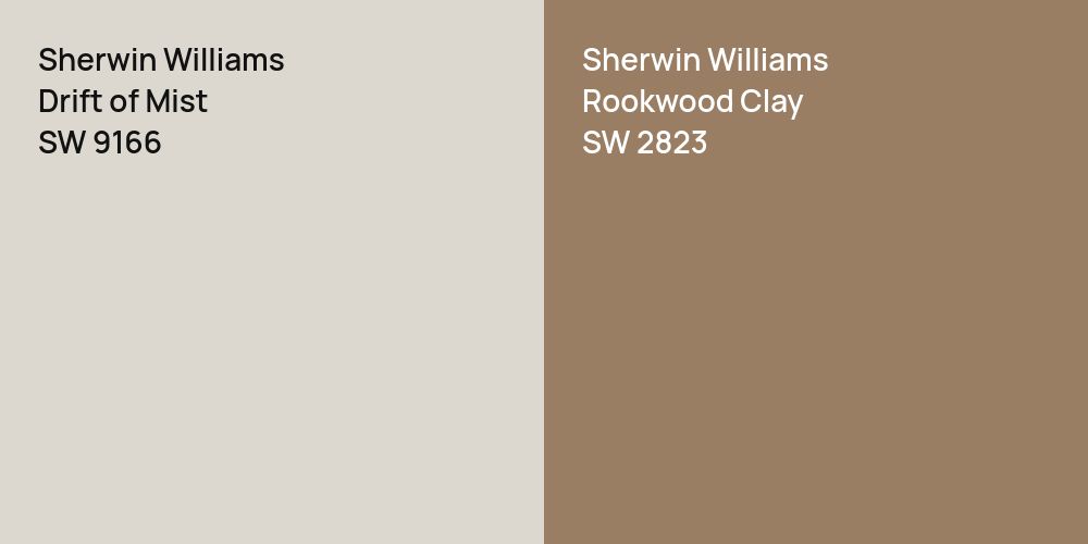 Sherwin Williams Drift of Mist vs. Sherwin Williams Rookwood Clay