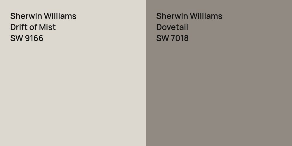 Sherwin Williams Drift of Mist vs. Sherwin Williams Dovetail