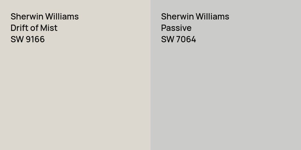 Sherwin Williams Drift of Mist vs. Sherwin Williams Passive