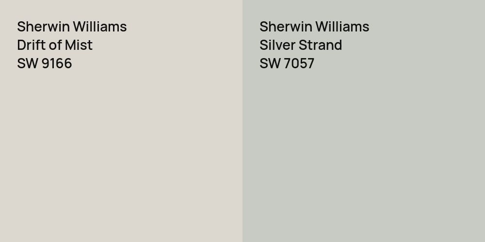 Sherwin Williams Drift of Mist vs. Sherwin Williams Silver Strand