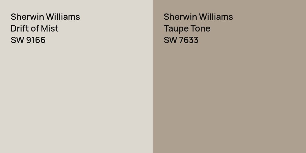 Sherwin Williams Drift of Mist vs. Sherwin Williams Taupe Tone