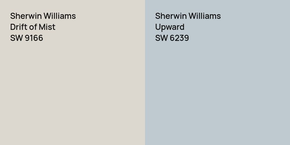 Sherwin Williams Drift of Mist vs. Sherwin Williams Upward