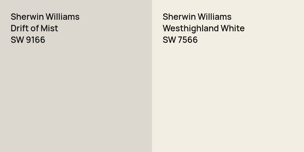 Sherwin Williams Drift of Mist vs. Sherwin Williams Westhighland White