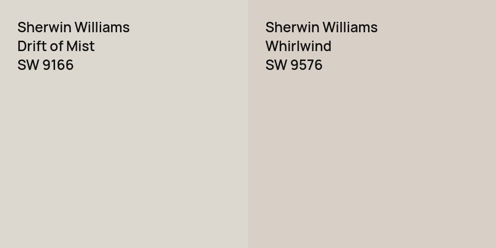 Sherwin Williams Drift of Mist vs. Sherwin Williams Whirlwind