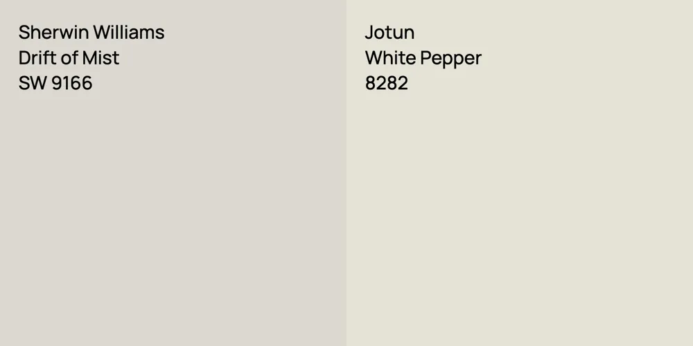 Sherwin Williams Drift of Mist vs. Jotun White Pepper