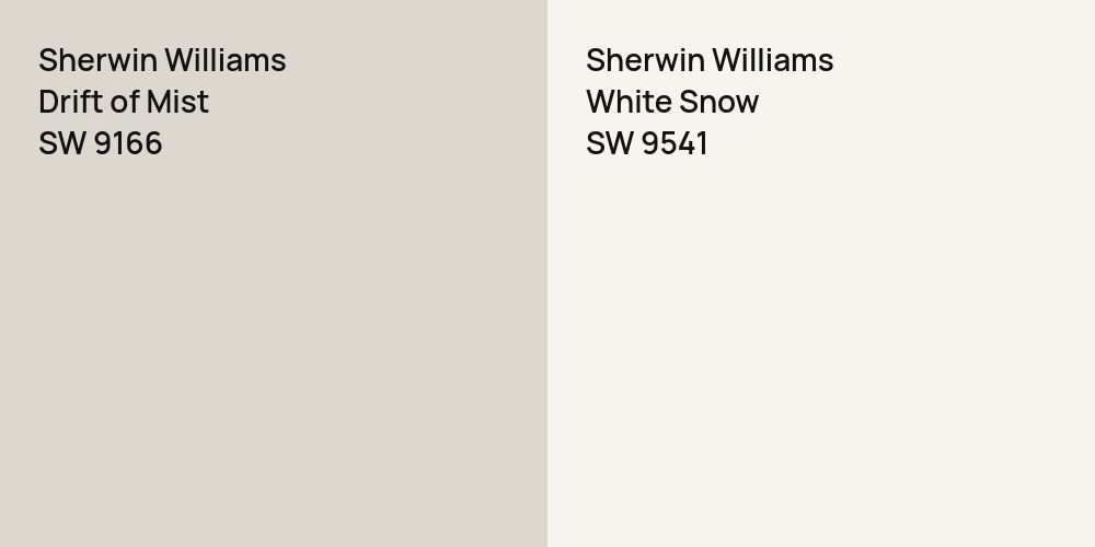 Sherwin Williams Drift of Mist vs. Sherwin Williams White Snow