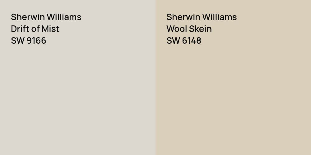 Sherwin Williams Drift of Mist vs. Sherwin Williams Wool Skein