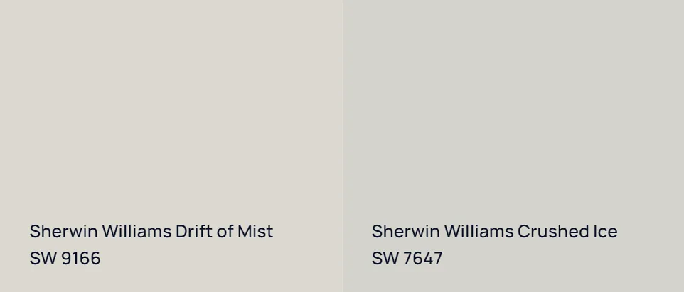 Sherwin Williams Drift of Mist SW 9166 vs Sherwin Williams Crushed Ice SW 7647