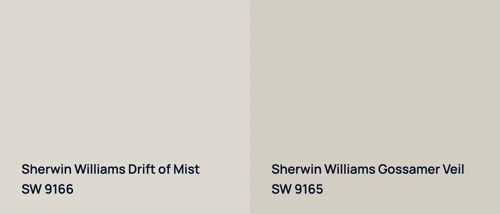 Sherwin Williams Drift of Mist SW 9166 vs Sherwin Williams Gossamer Veil SW 9165