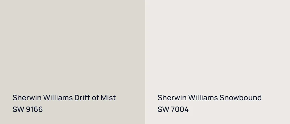 Sherwin Williams Drift of Mist SW 9166 vs Sherwin Williams Snowbound SW 7004