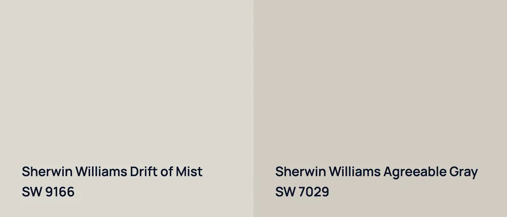 Sherwin Williams Drift of Mist SW 9166 vs Sherwin Williams Agreeable Gray SW 7029