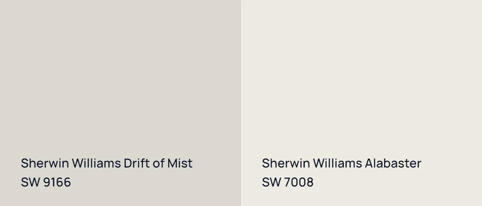 Sherwin Williams Drift of Mist SW 9166 vs Sherwin Williams Alabaster SW 7008