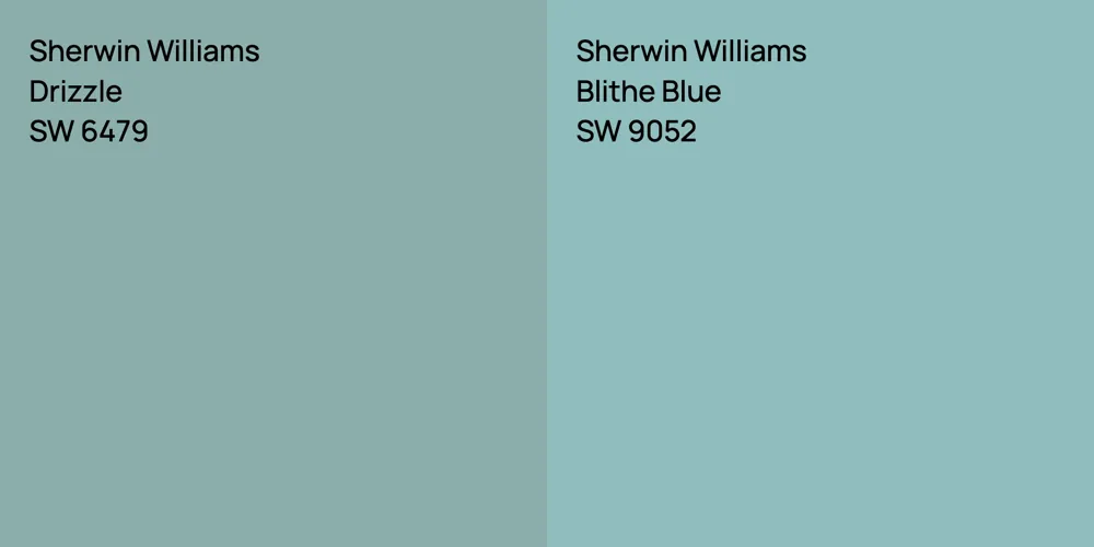 Sherwin Williams Drizzle vs. Sherwin Williams Blithe Blue