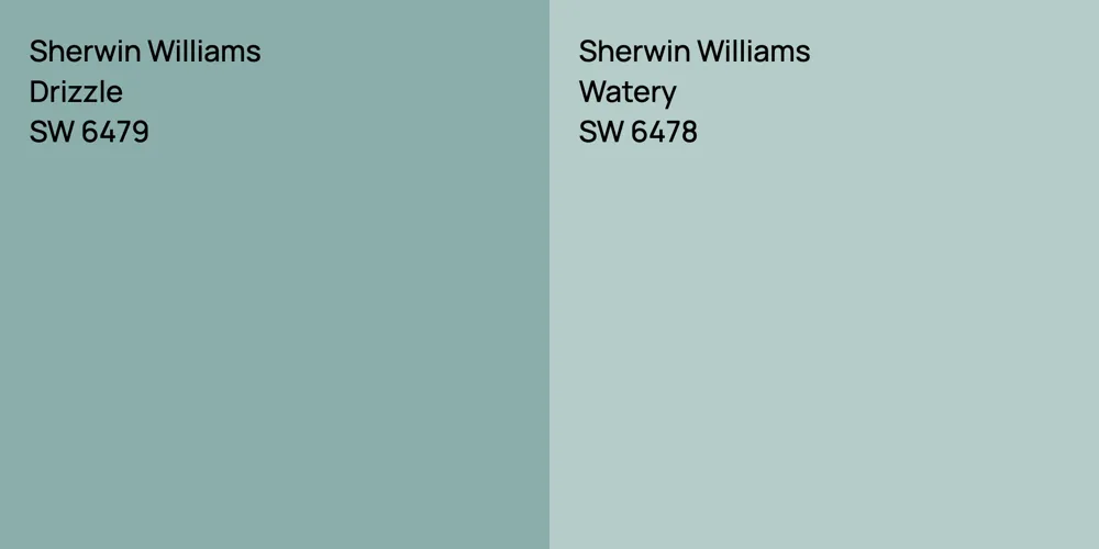 Sherwin Williams Drizzle vs. Sherwin Williams Watery