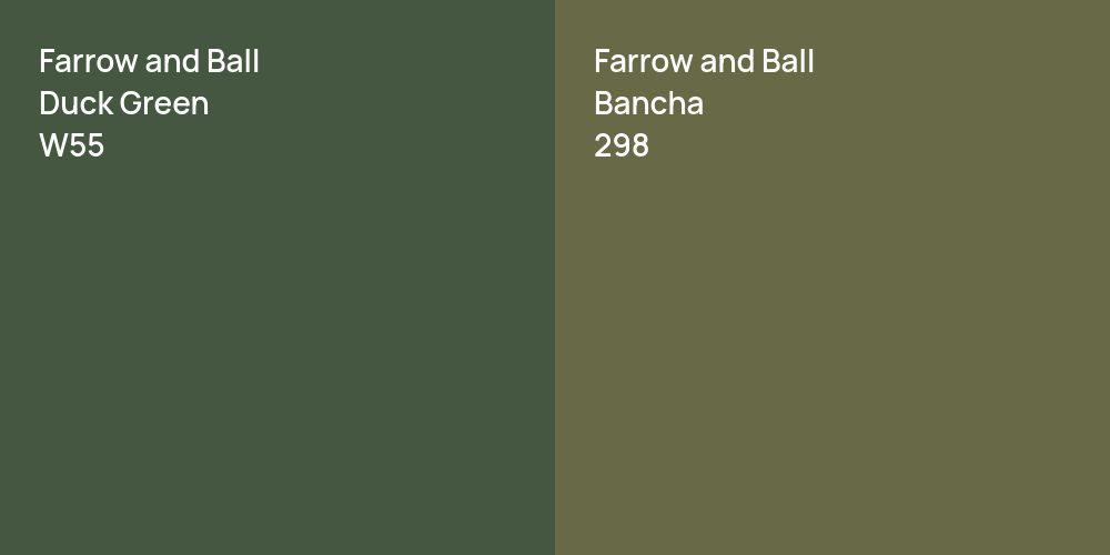 Farrow and Ball Duck Green vs. Farrow and Ball Bancha