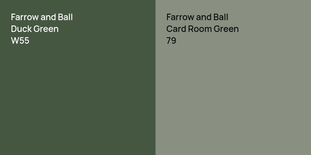 Farrow and Ball Duck Green vs. Farrow and Ball Card Room Green