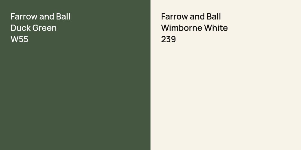 Farrow and Ball Duck Green vs. Farrow and Ball Wimborne White