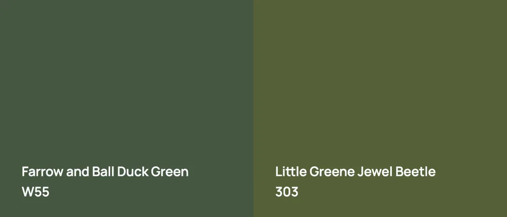 Farrow and Ball Duck Green W55 vs Little Greene Jewel Beetle 303