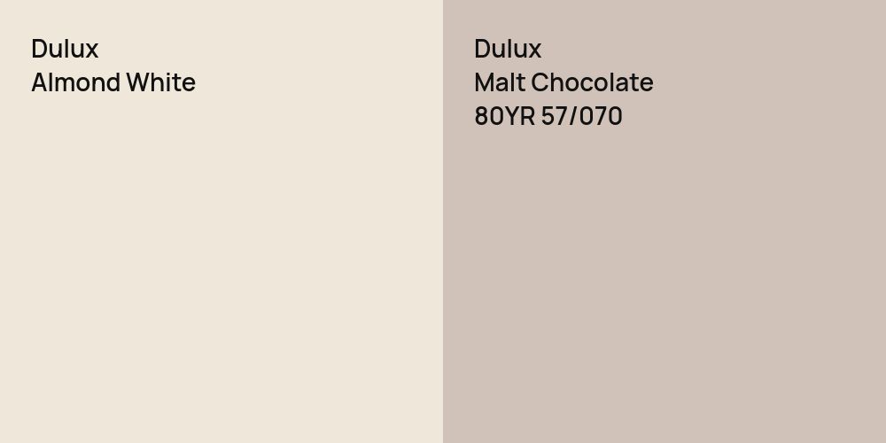 Dulux Almond White vs. Dulux Malt Chocolate