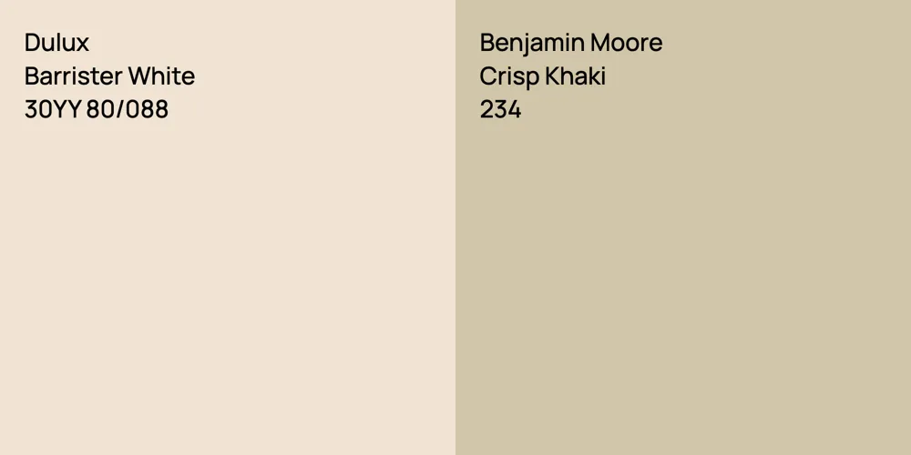 Dulux Barrister White vs. Benjamin Moore Crisp Khaki