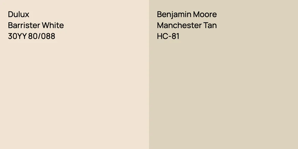 Dulux Barrister White vs. Benjamin Moore Manchester Tan