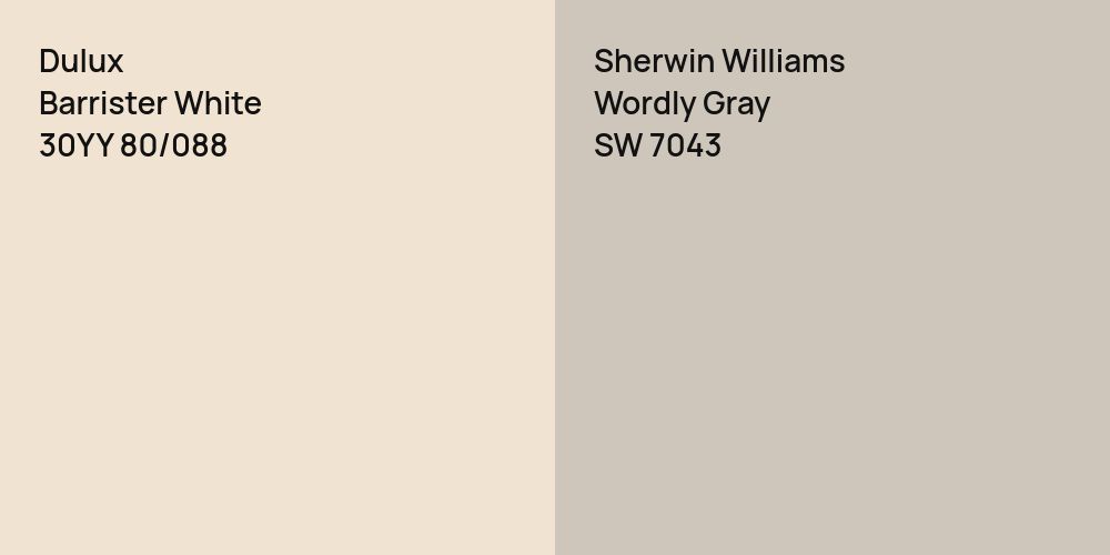 Dulux Barrister White vs. Sherwin Williams Wordly Gray