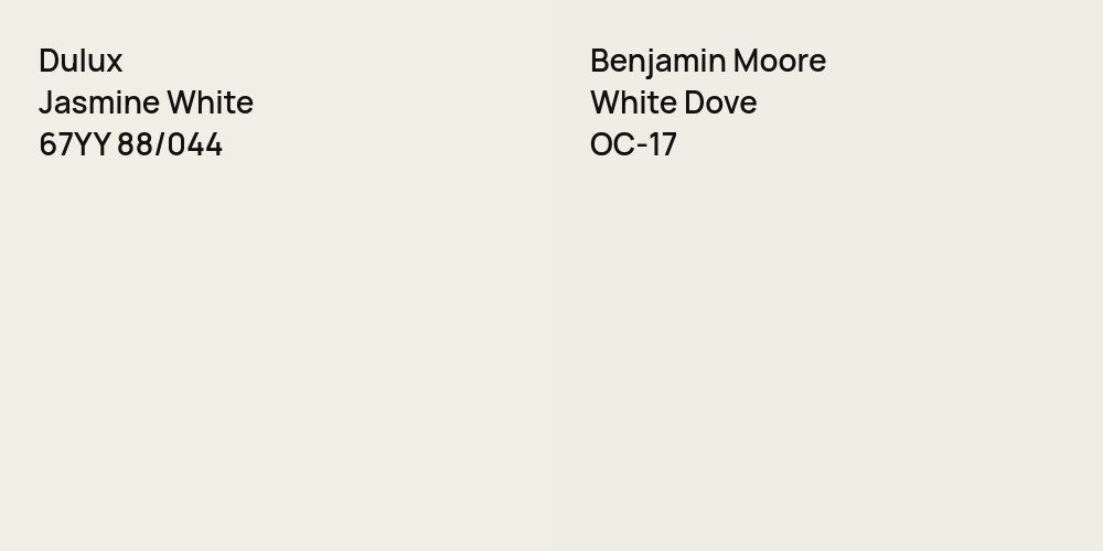 Dulux Jasmine White vs. Benjamin Moore White Dove