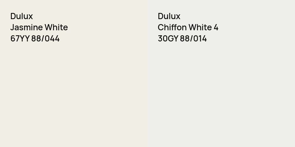 Dulux Jasmine White vs. Dulux Chiffon White 4