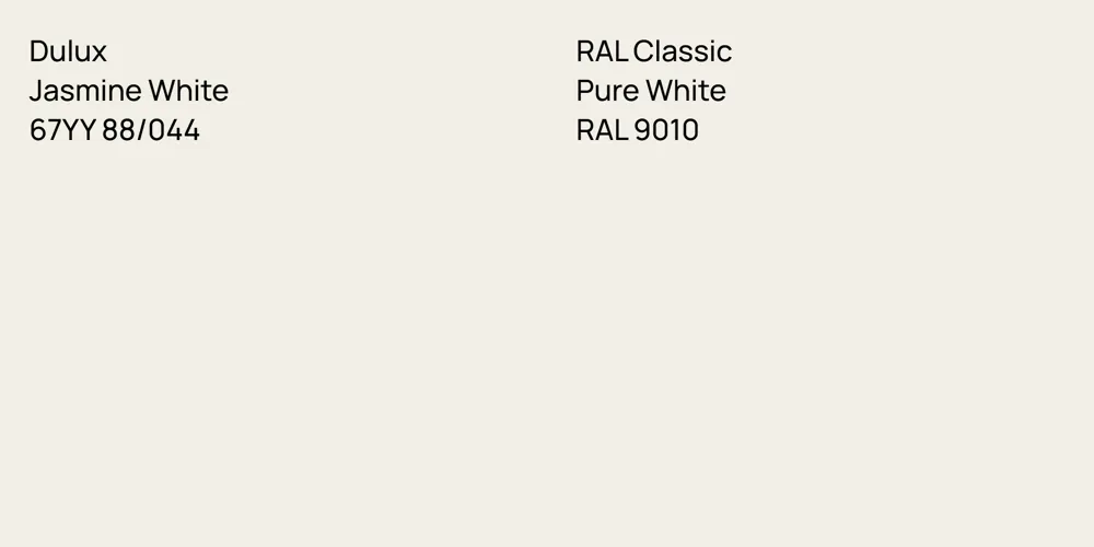 Dulux Jasmine White vs. RAL Classic Pure White comparison