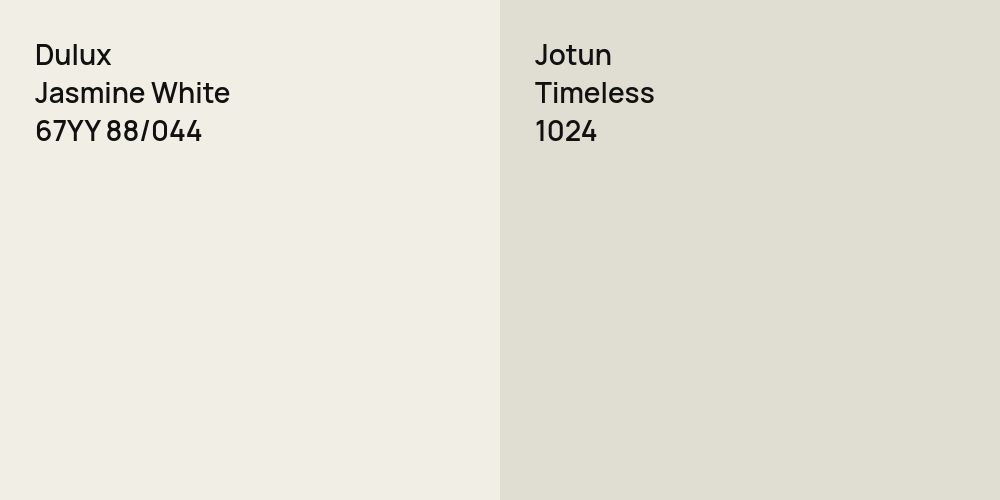 Dulux Jasmine White vs. Jotun Timeless