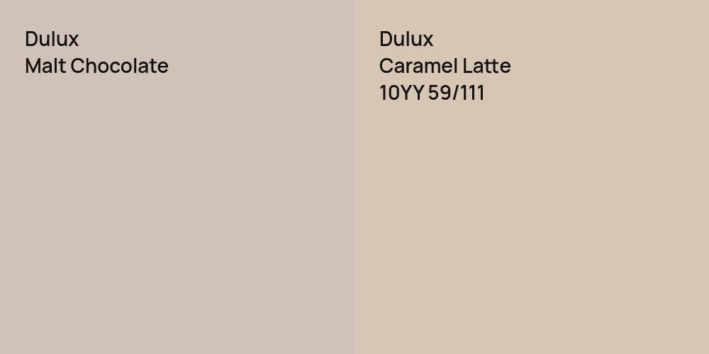 Dulux Malt Chocolate vs. Dulux Caramel Latte