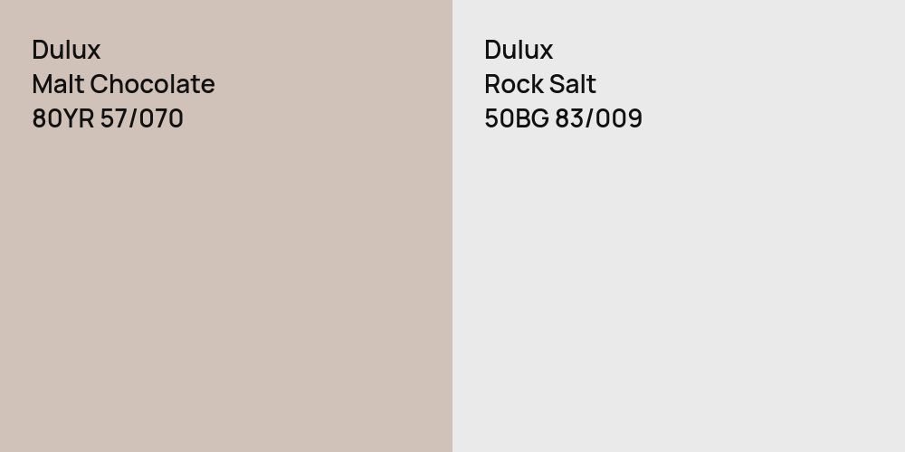 Dulux Malt Chocolate vs. Dulux Rock Salt