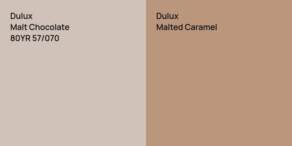 Dulux Malt Chocolate vs. Dulux Malted Caramel