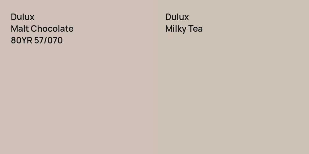 Dulux Malt Chocolate vs. Dulux Milky Tea