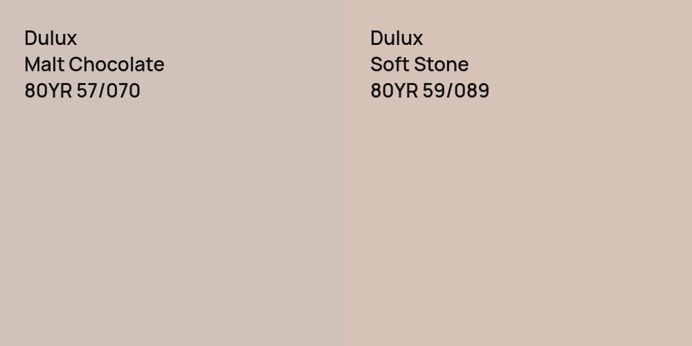 Dulux Malt Chocolate vs. Dulux Soft Stone