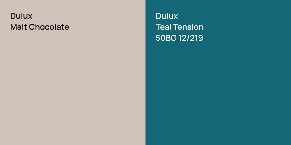 Dulux Malt Chocolate vs. Dulux Teal Tension