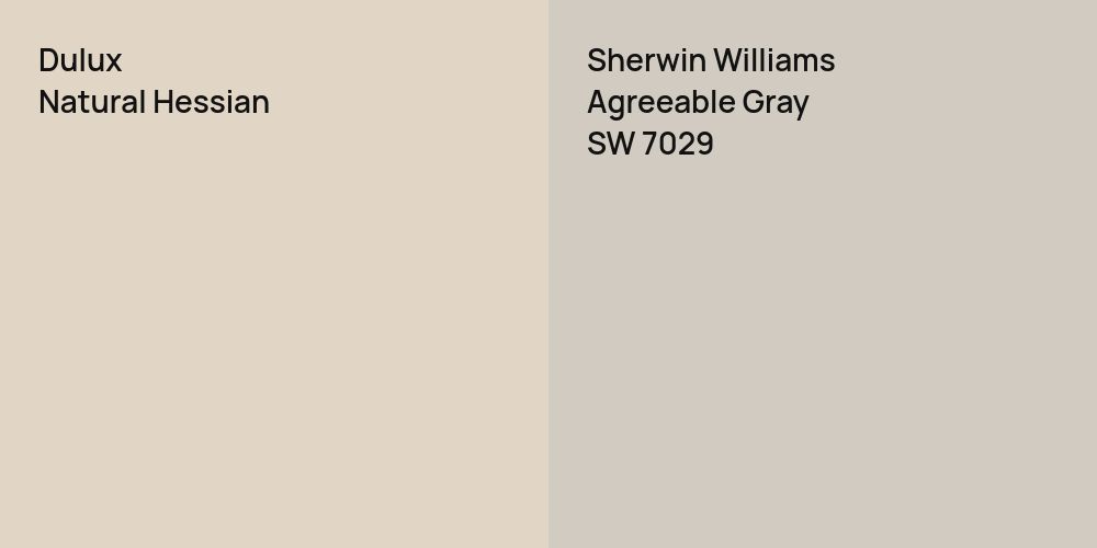 Dulux Natural Hessian vs. Sherwin Williams Agreeable Gray