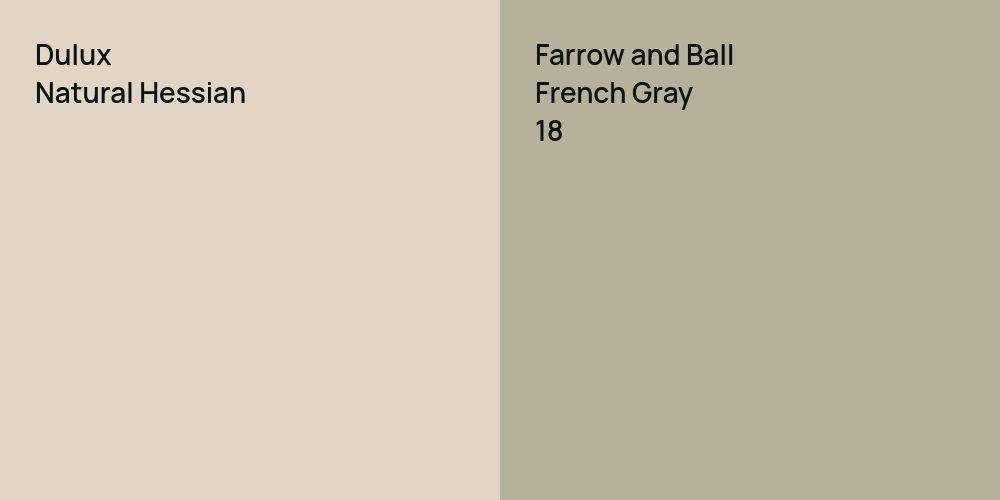 Dulux Natural Hessian vs. Farrow and Ball French Gray