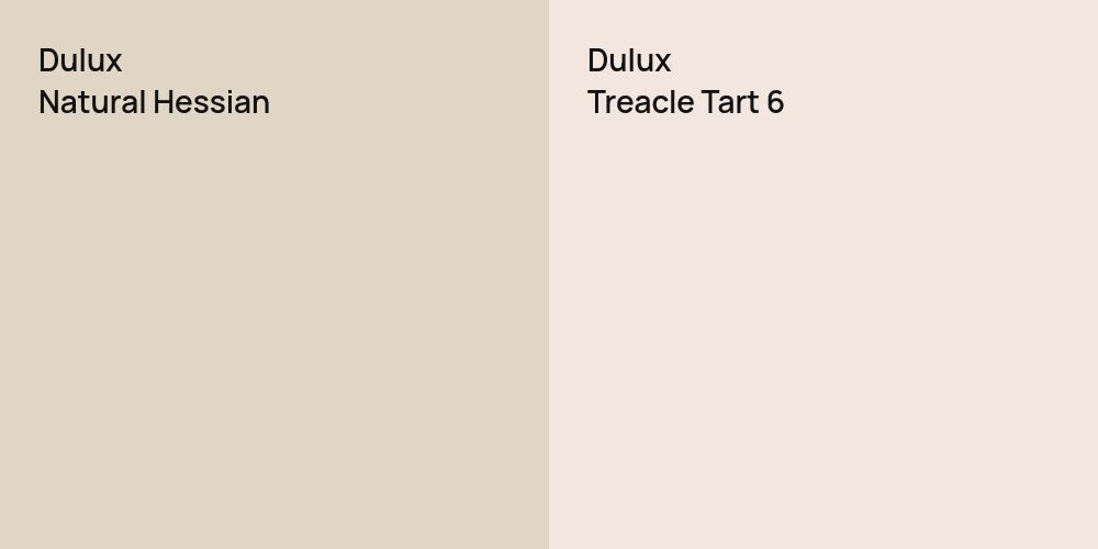 Dulux Natural Hessian vs. Dulux Treacle Tart 6