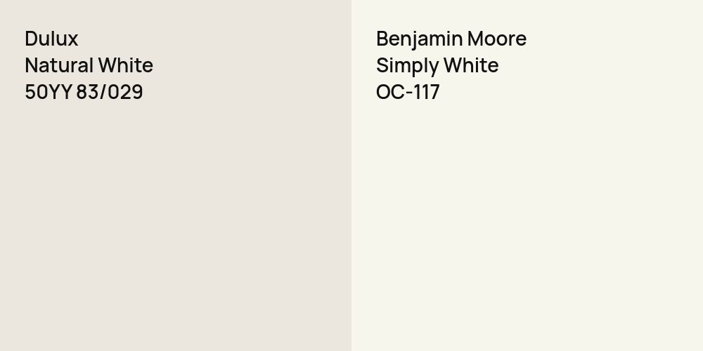 Dulux Natural White vs. Benjamin Moore Simply White