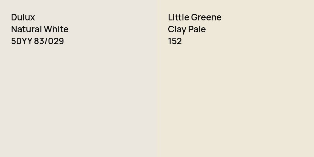 Dulux Natural White vs. Little Greene Clay Pale