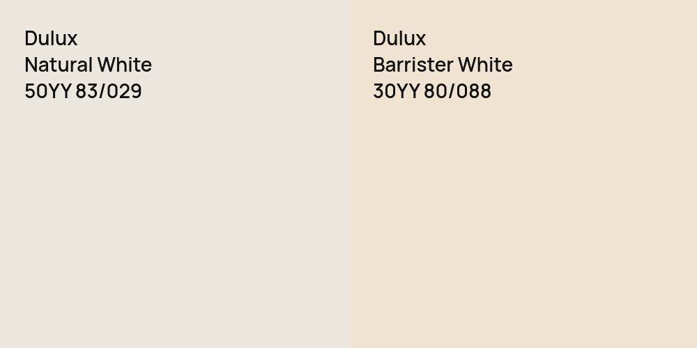 Dulux Natural White vs. Dulux Barrister White